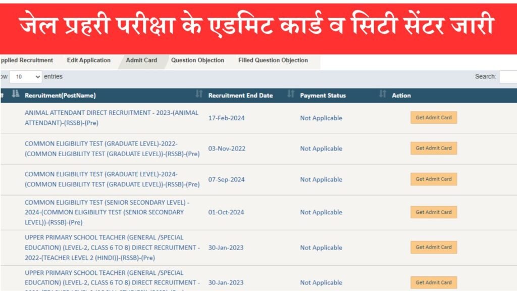 Rajasthan Jail Prahari Admit Card